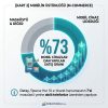 Mobil cihazlardan yapılan satış oranı
